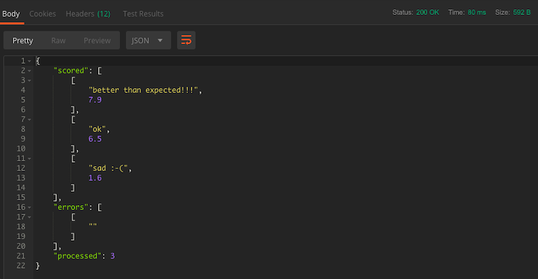 Screenshot of the JSON response with the statement grades